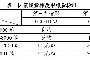 小萨谈输给活塞：我们得尊重每一个对手 在场上努力战斗